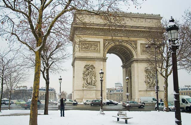The Arc de Triomphe