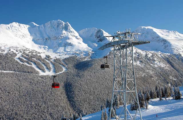 The Peak 2 Peak Gondola