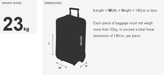 korean airline carry on size